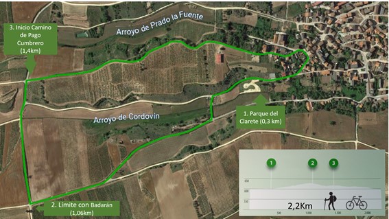 Ruta del Parque
